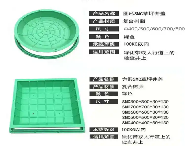 定城镇树脂复合种植井盖展示